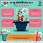 Kesehatan
